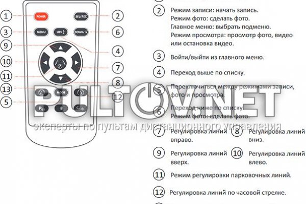 Что за приложение кракен